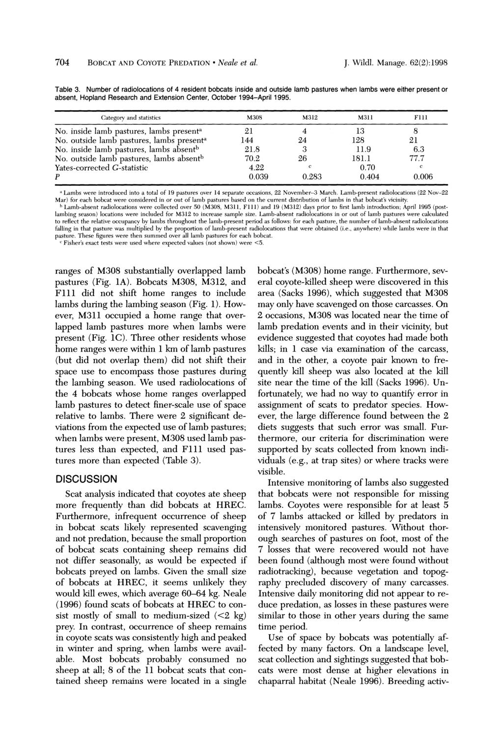 704 BOBCAT AND COYOTEPREDATION Neale et al. J. llildl. Manage. 62(2):1998 Table 3.