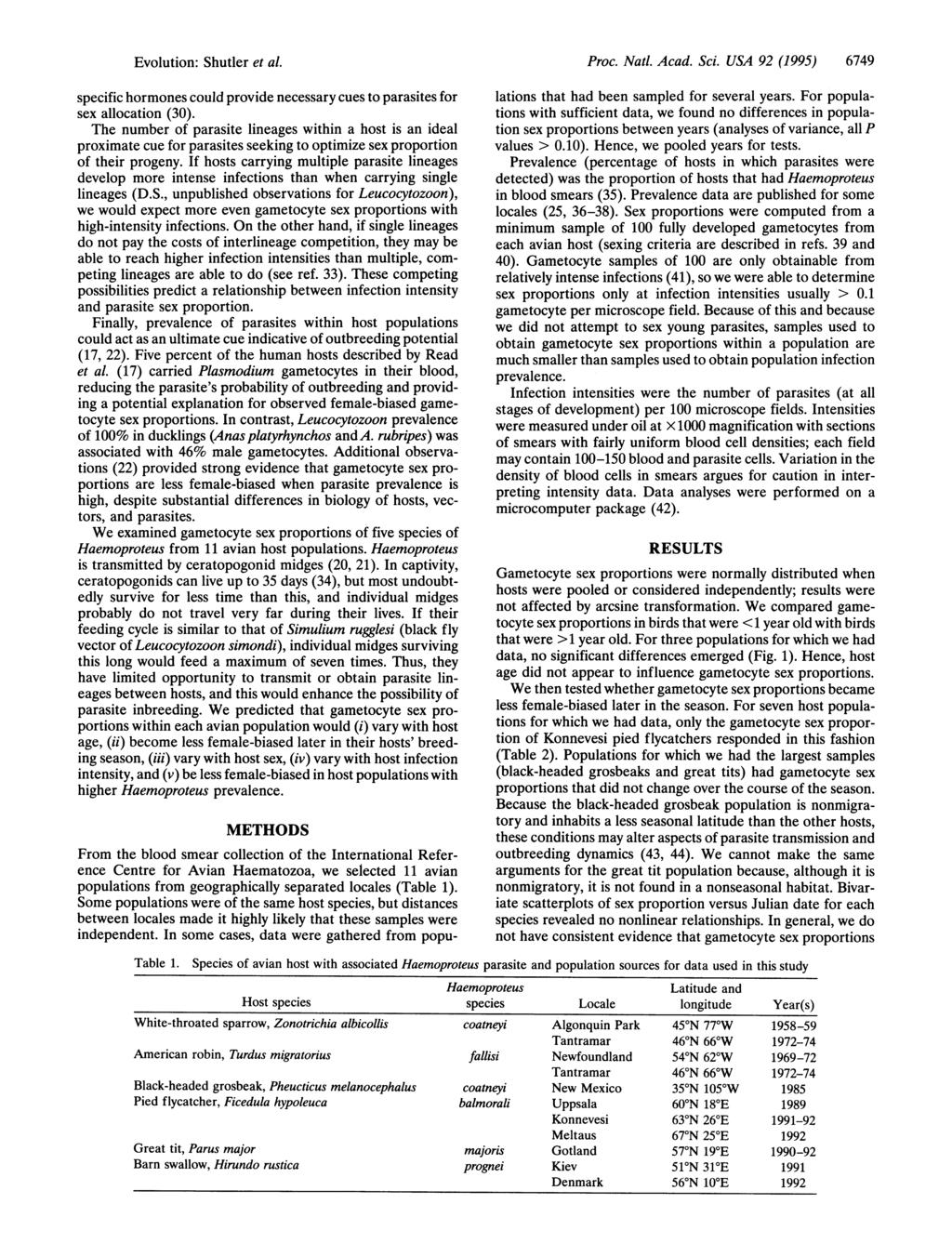 Evolution: Shutler et al. Proc. Natl. Acad. Sci. USA 92 (1995) 6749 specific hormones could provide necessary cues to parasites for sex allocation (30).