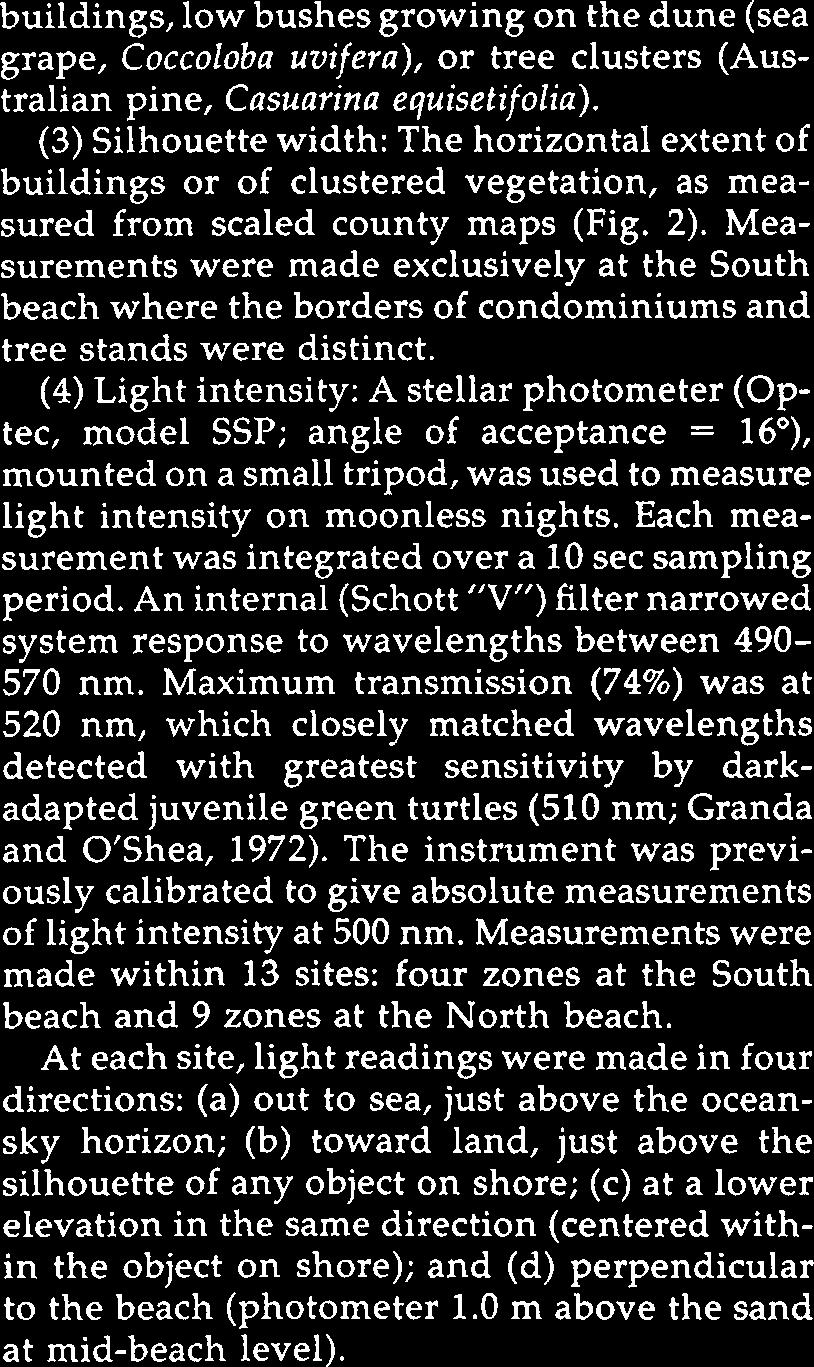 objects behind the beach and the high tide [HT] strand line). Ocean depth profile (lower right) was measured from shore to deep water. See text for other measurements.
