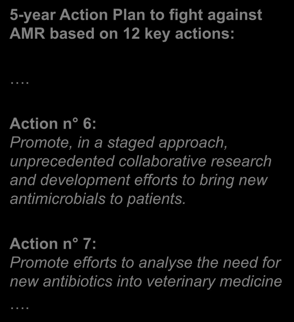 antimicrobials to patients. Action n 7: Promote efforts to analyse the need for new antibiotics into veterinary medicine.