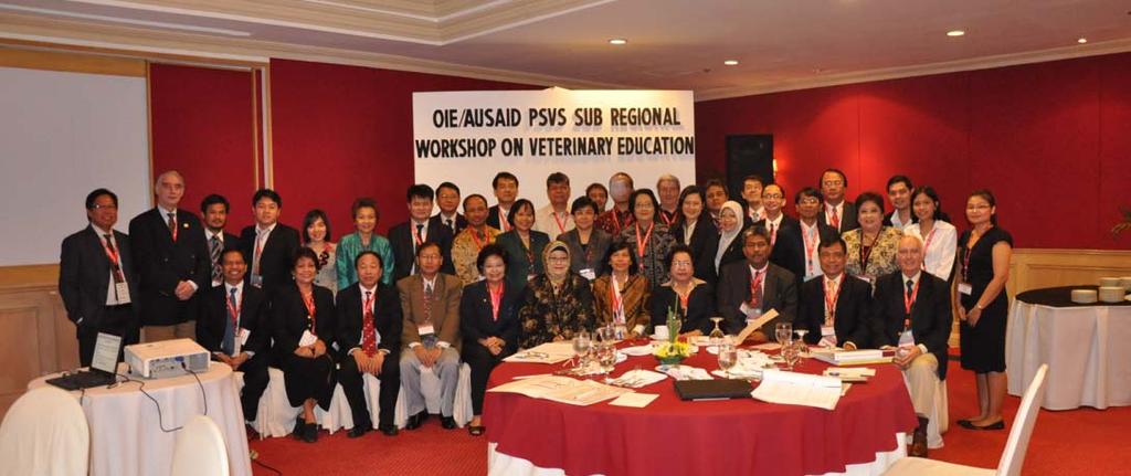 Veterinary Education Assist SE Asian