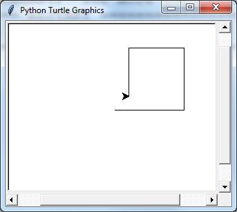 Question Consider the following program: import turtle count = 0 length = 100 while count < 4: turtle.forward(length) turtle.
