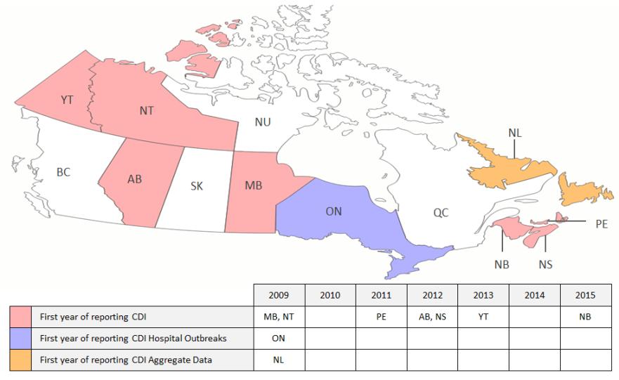 Text Box 2: Canadian Notifiable Disease Surveillance System (CNDSS): Reportable CDI Nationally notifiable diseases are infectious diseases that have been identified by the federal government and