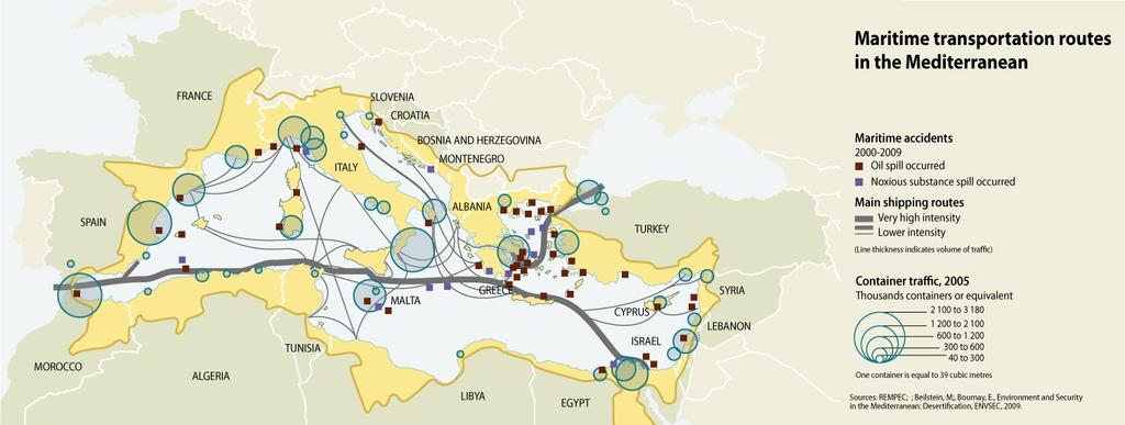 Figure 5. Map of maritime transportation routes in the Mediterranean Sea (Author: GRID-Arend al, http://www.grida.no/) Figure 6.