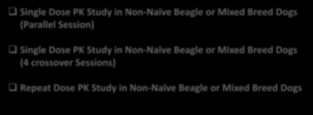 Single PK Study in Non-Naïve Beagle or Mixed Breed Dogs (Parallel Session) Single PK Study in Non-Naïve