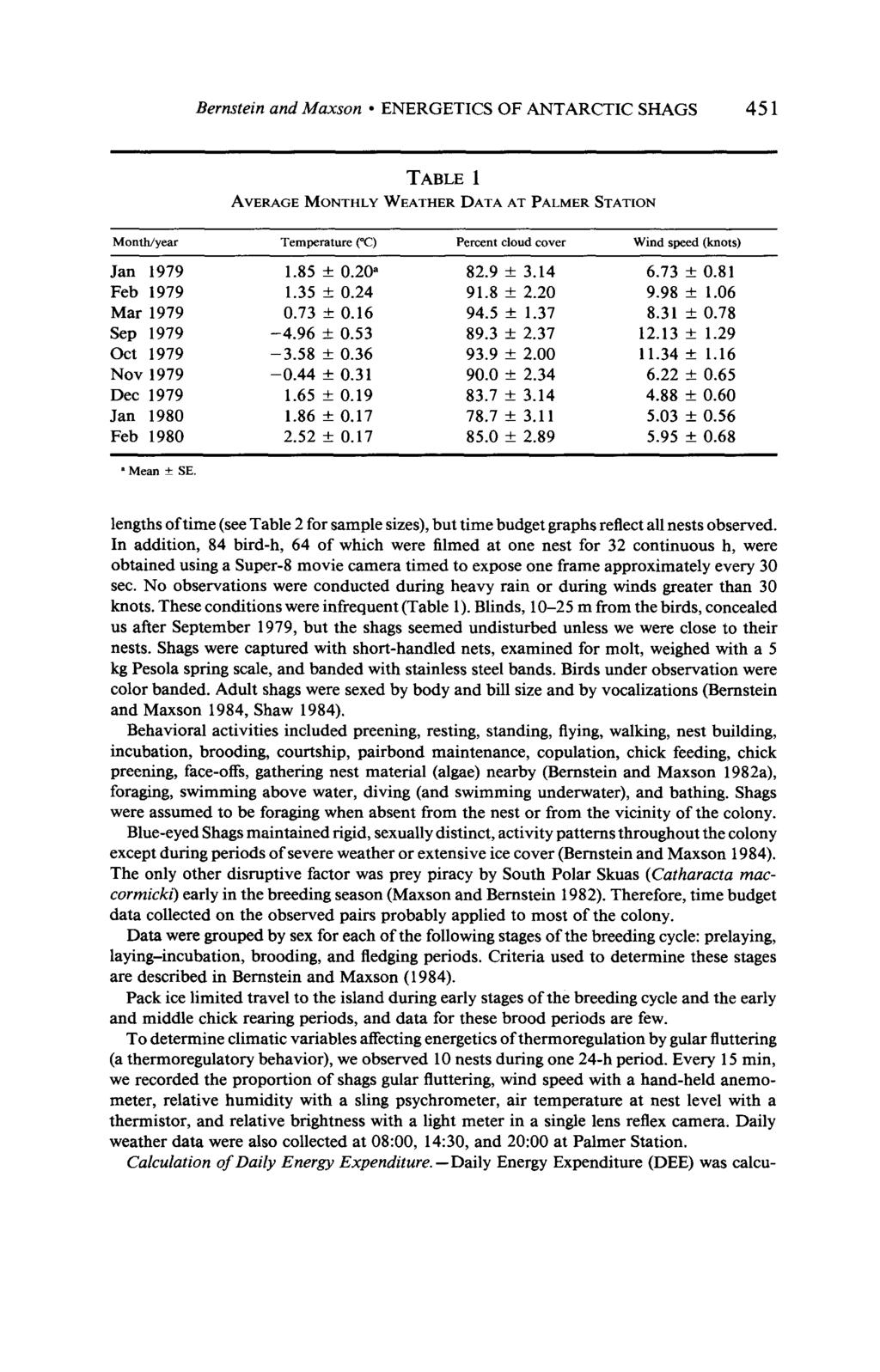 Bernstein and Muxson l ENERGETICS OF ANTARCTIC SHAGS 451 TABLE 1 AVERAGEMONTHLYWEATHERDATAATPALMERSTATION Month/year Wind speed (knots) Jan 1979 Feb 1979 Mar 1979 Sep 1979 act 1979 Nov 1979 Dee 1979
