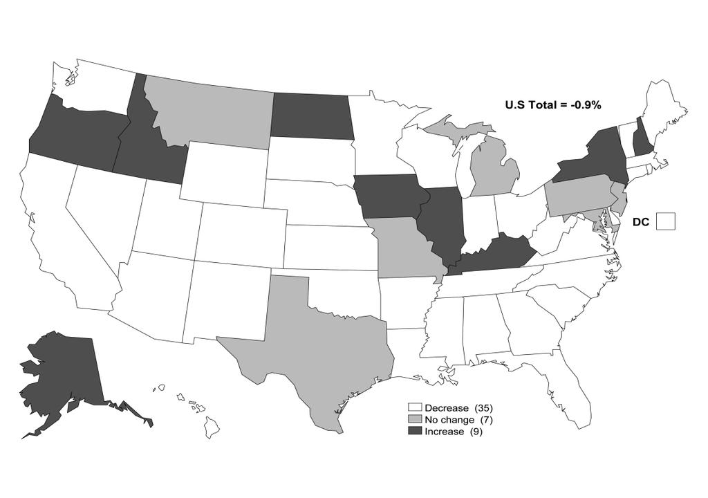 ethanol by State, United States, 2009. Figure 5.