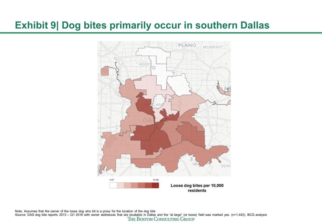 BCG Strategic Recommendations to Improve Public Safety and Animal Welfare in Dallas 2016 In conversations with southern Dallas residents, many claimed to carry protection against loose dogs when