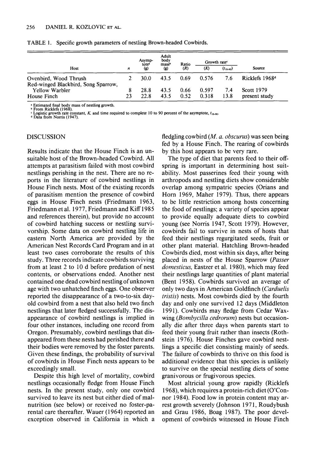 256 DANIEL R. KOZLOVIC ET AL. TABLE 1. Specific growth parameters of nestling Brown-headed Cowbirds. Host Adult A;,w;P- body Ratio Growth rate n (B) (T (W (K) (t1wo) Source Ovenbird, Wood Thrush 2 30.