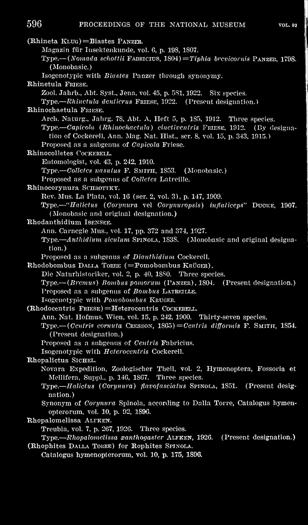 ) Proposed as a subgenus of CoUetcs Latreille. Rhinocorynura Schrottky. Rev. Mus. La Plata, vol. 16 (ser. 2, vol. 3), p. 147, 1909. "Hnlictns {Corijnnra vel Corynuropsis) inflaticeps" Duoke, 1907.