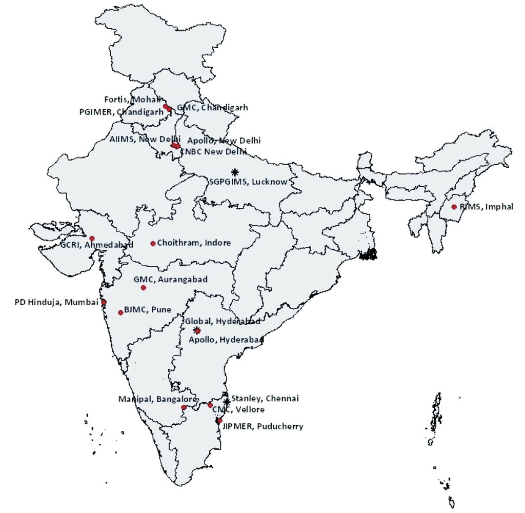 364 INDIAN J MED RES, february 2013 Staphylococcus aureus continues to be a dangerous pathogen for both community-acquired as well as hospital-associated infections. S. aureus resistant to methicillin were reported soon after its introduction in October 1960 1.