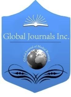 Global Journal of Medical research: c Microbiology and Pathology Volume 14 Issue 5 Version 1. Year 14 Type: Double Blind Peer Reviewed International Research Journal Publisher: Global Journals Inc.