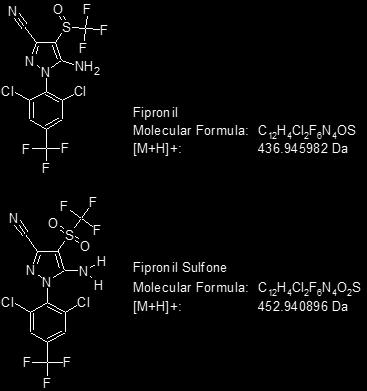 Source Conditions Results and Discussion The chemical structures of fipronil and its metabolite and amitraz and its metabolites are