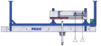 MECHANISM DESCRIPTION "PECO" Beef Quarter Boning Aids are designed to support the optimisation of beef body fore & hindquarter boning.