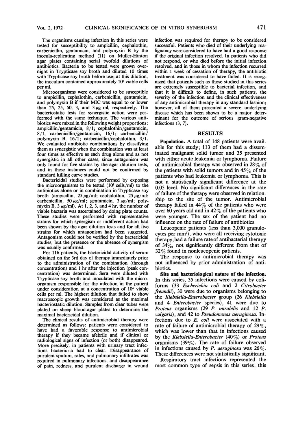 VOL. 2, 1972 CLINICAL SIGNIFICANCE OF IN VITO SYNEGISM 471 The organisms causing infection in this series were tested for susceptibility to ampicillin, cephalothin, carbenicillin, gentamicin, and