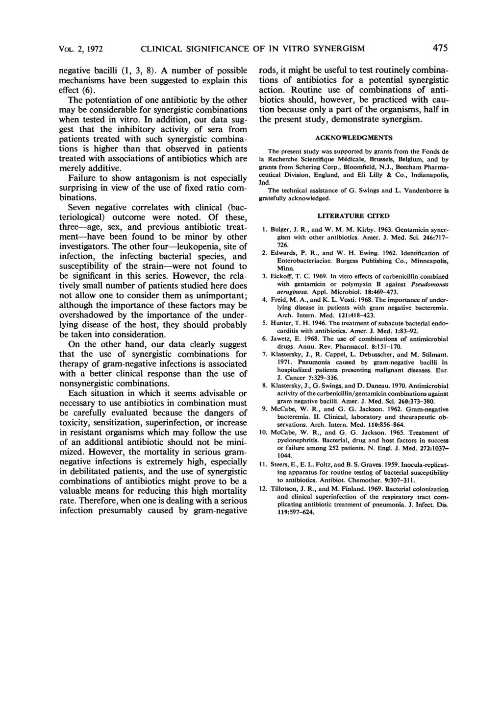 VOL. 2, 1972 CLINICAL SIGNIFICANCE OF IN VITO SYNEGISM 475 negative bacilli (1, 3, 8). A number of possible mechanisms have been suggested to explain this effect (6).
