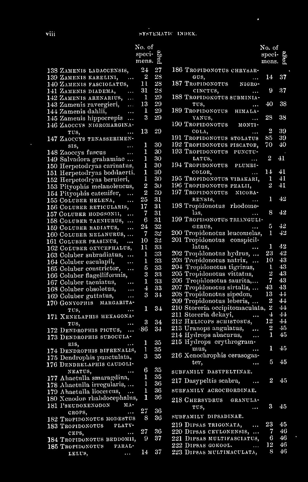 .. 150 Herpetodryas carinatas, 151 Herpetodryas boddaerti, 152 Herpetodryas beruieri, 153 Pityopliis melanoleiicus, 154 Pityopliis cateuifer,.