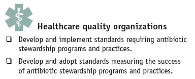 External Collaborators and Partners: Healthcare Quality Organizations New England Quality Innovation Network-Quality Improvement Organization (QIN-QIO) https://healthcarefornewengland.