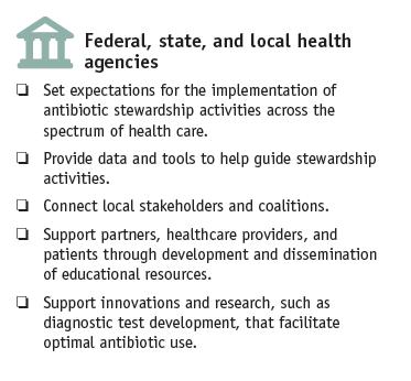 External Collaborators and Partners: Health Agencies Local: N/A in Maine State: Maine Center for Disease Control and Prevention, Healthcare- Associated