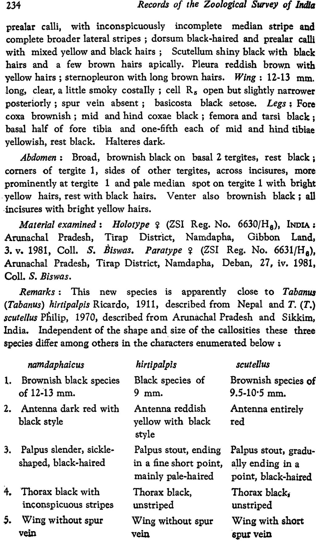 234 Records of the Zoological Survey of India pre alar calli, with inconspicuously incomplete median stripe and complete broader lateral stripes; dorsum black-haired and prealar calli with mixed