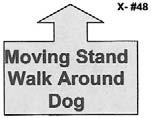 The handler then commands and/or signals the dog to heel forward from the sitting position. 48.