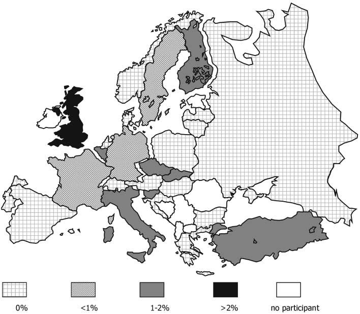 818 Figure 1 Prevalence (%) of VRE (vanacvanb) in Europe (including Turkey and Israel) The UK had the highest prevalence (2.9%), followed by Israel (2%).