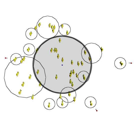 To handle this problem, we define a compact area for each group. The compact area of a group is the smallest circle that could potentially contain all group members.