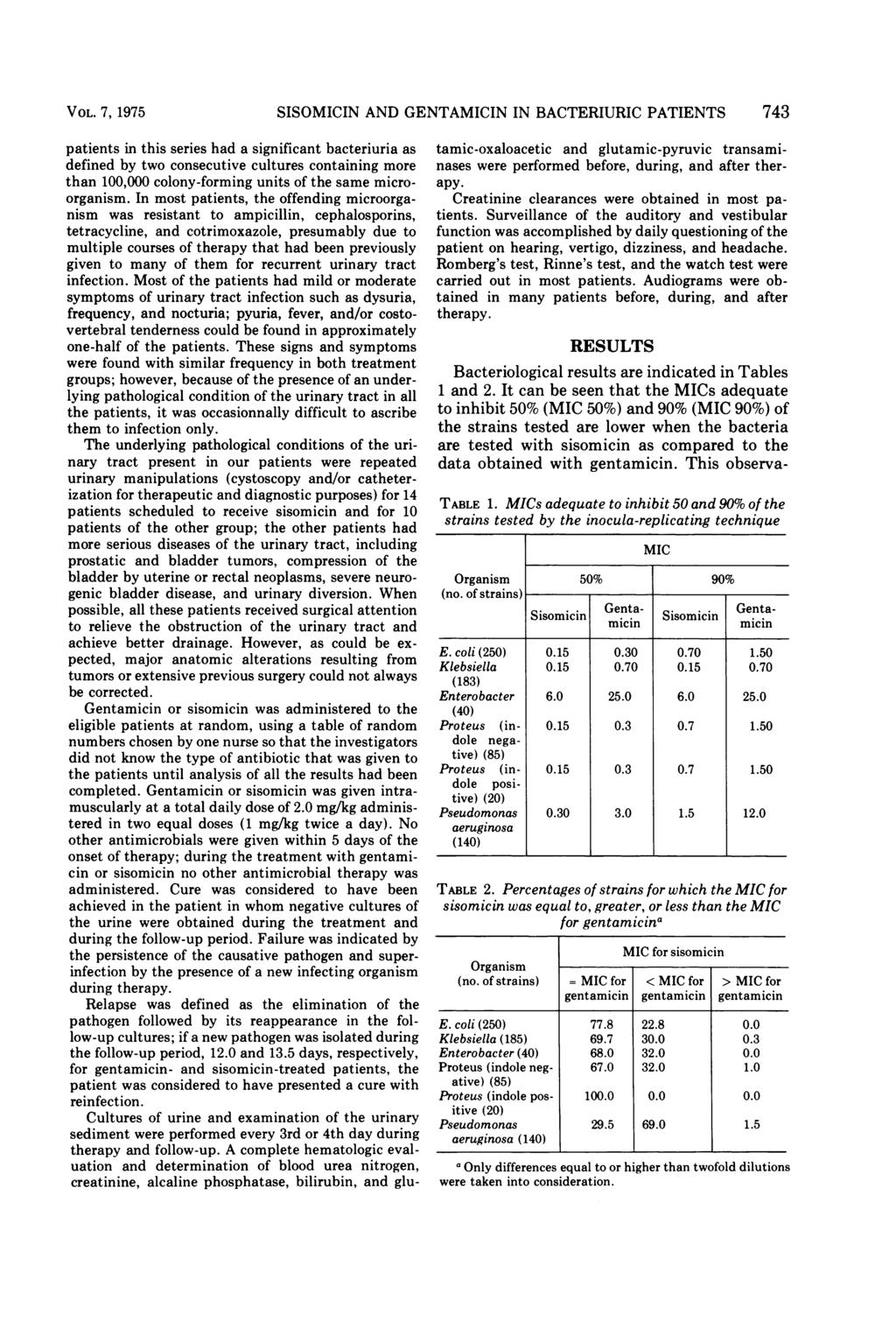 VOL. 7, 1975 SISOMICIN AND GENTAMICIN IN BACTERIURIC PATIENTS 743 patients in this series had a significant bacteriuria as defined by two consecutive cultures containing more than 100,000