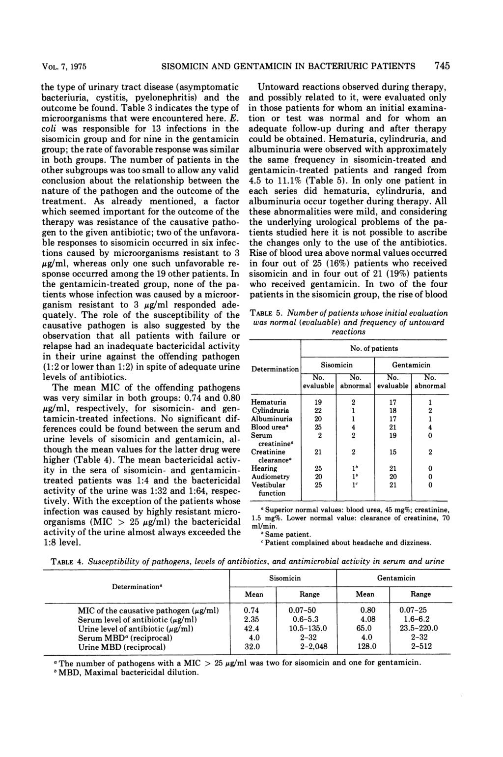 VOL. 7, 1975 the type of urinary tract disease (asymptomatic bacteriuria, cystitis, pyelonephritis) and the outcome be found. Table 3 indicates the type of microorganisms that were encountered here.