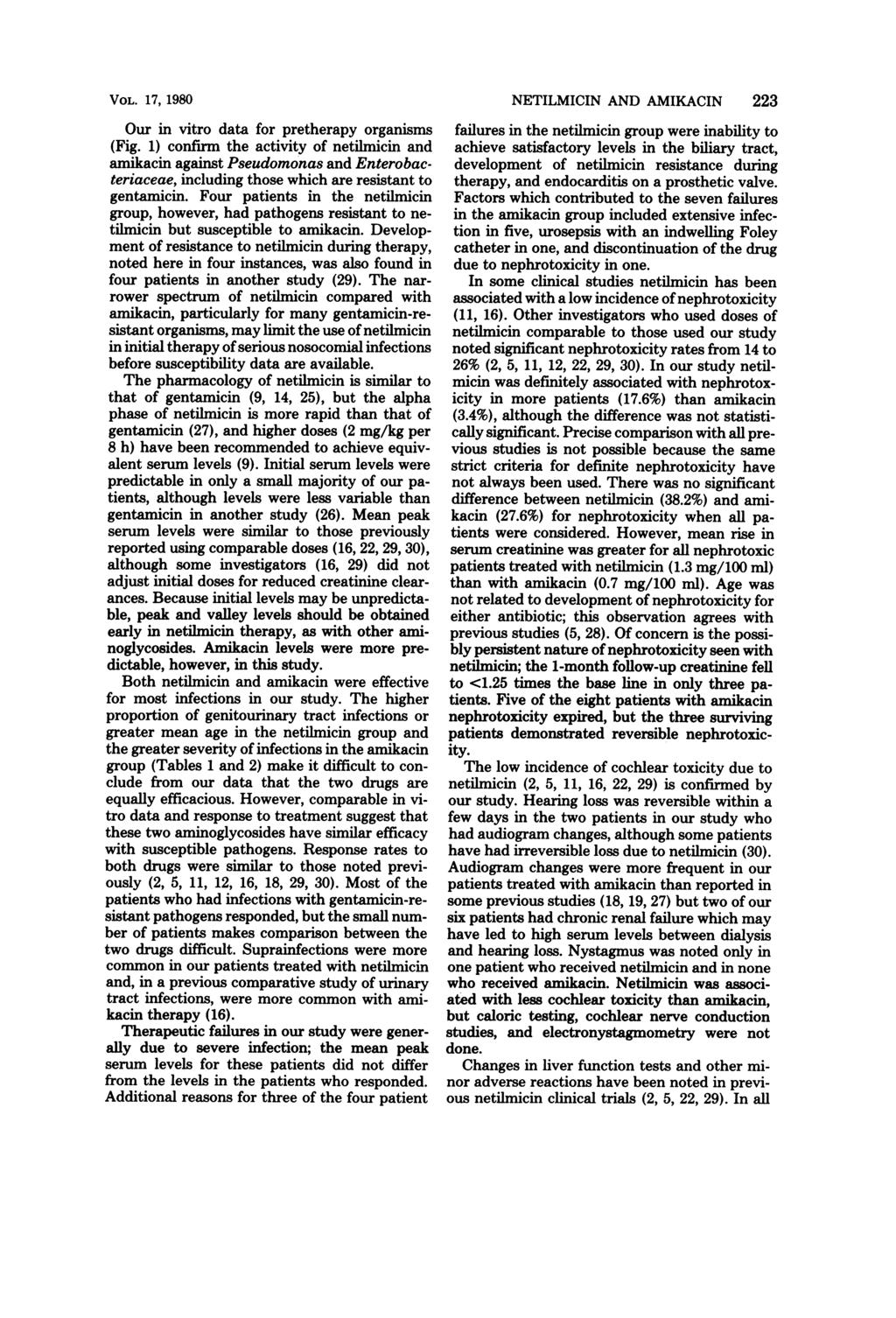 VOL. 17, 1980 Our in vitro data for pretherapy organisms (Fig.