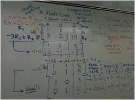 33 2.5H Solving Systems with Matrices A Practice Understanding Task In the task To Market with Matrices you developed a strategy for solving systems of linear equations using matrices.