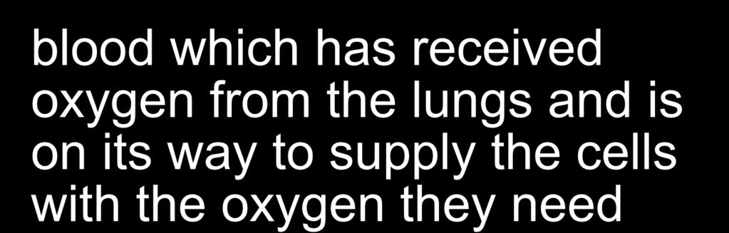 oxygenated blood blood which has received oxygen from the lungs