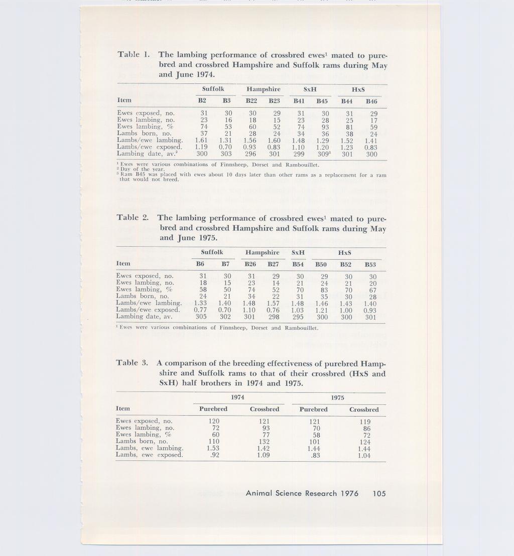 Table 1. The lambing performance of crossbred ewes1 mated to purebred and crossbred Hampshire and Suffolk rams during May and June 1974.