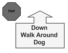 HALT - Fast Forward From Sit With the dog sitting in heel position, the handler commands the dog to heel and immediately moves forward at a fast pace. This must be followed by a normal pace.