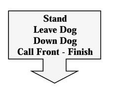 207. Stand While Heeling While moving forward, without pause or hesitation, the handler commands the dog to stand and stay as the handler continues forward about 1.83 m (6 ft) to the Call marker.