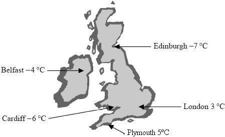 44. Complete this table Write a sensible unit for each measurement. Metric Imperial The weight of a turkey... pounds The width of this page centimetres... 45. Here is a map of the British Isles.