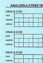 The administration of antibiotics and analgesics must also be indicated.