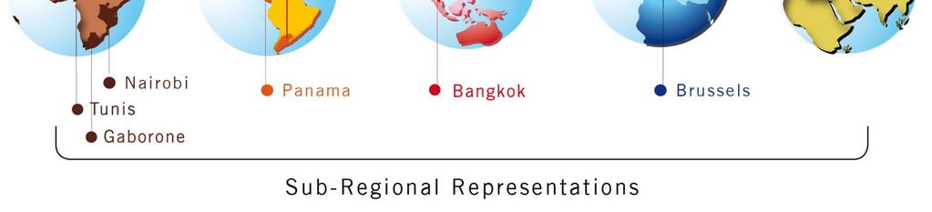 collaborate with Regional Commissions