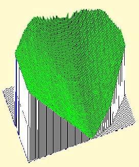 3D AXONOMETRIC VIEW OF THE DEM GRID