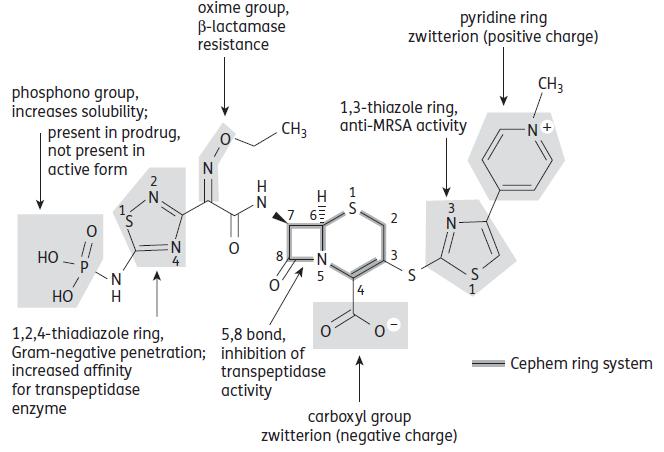 Chemical structure of ceftaroline
