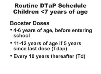 Because of waning antitoxin titers, most persons have antitoxin levels below the optimal level 10 years after the last dose of DTaP, DTP, DT, or Td.