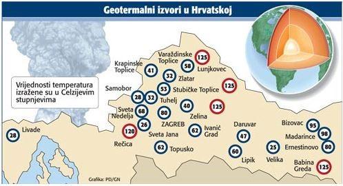 2.3. Geotermalna energija u Hrvatskoj U Hrvatskoj se geotermalna energija iskorištava najviše u medicinske i balneološke svrhe (bolnica Naftalan, Varaždinske toplice, Tuheljske toplice, Daruvarske