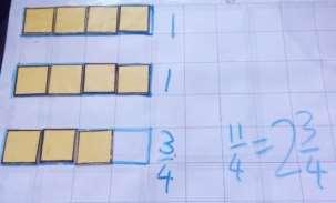 Ini boleh disokong dengan item lain pada Rajah 18 di mana Iman menggunakan ATS untuk menukar pecahan 11 kepada 2 3 dan jawapan yang diberikan adalah tepat.