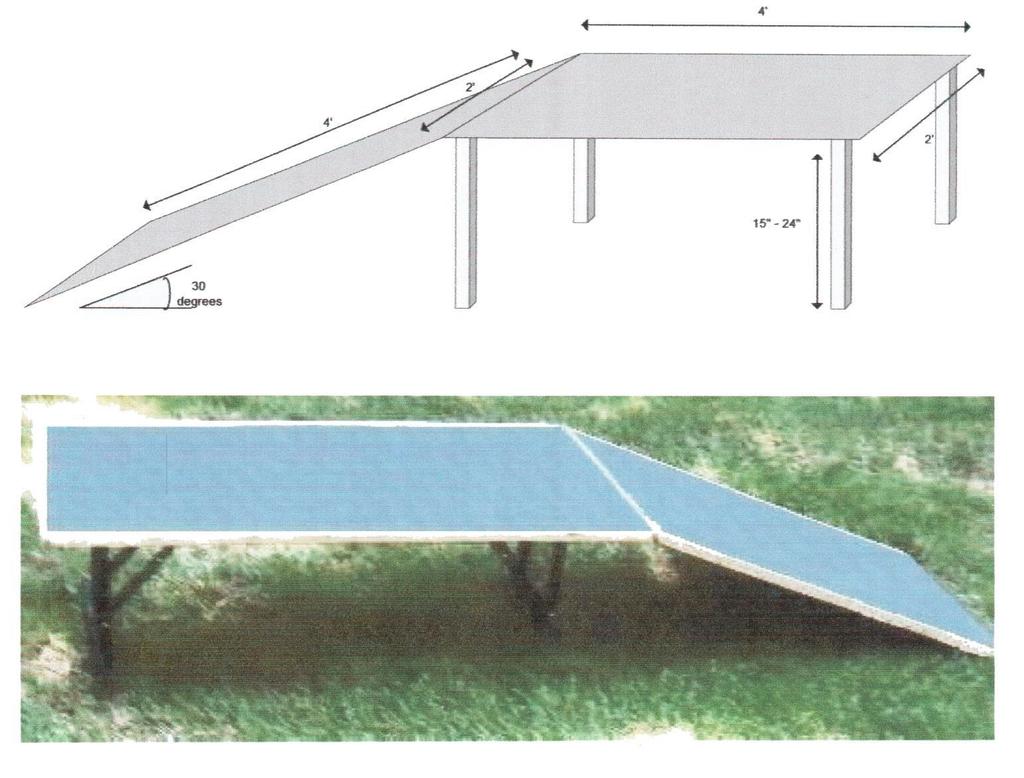 Appendix 2 JUDGING RAMP SPECIFICATIONS Construction: Any stable material may be used including the use of