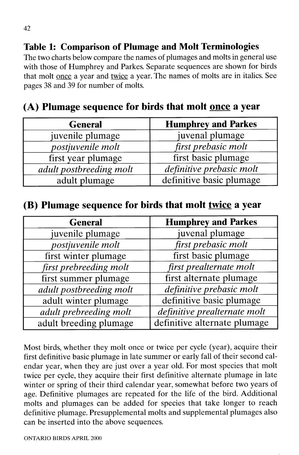 42 Table 1: Comparison of Plumage and Molt Terminologies The two charts below compare the names ofplumages and molts in general use with those of Humphrey and Parkes.