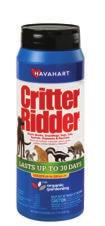 Animal Repellents CRITTER RIDDER Animal Repellent Repels skunks, squirrels,dogs,cats,chipmunks, groundhogs and raccoons.