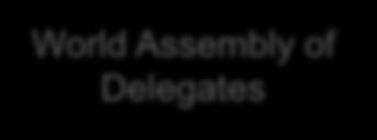 World Assembly of Delegates