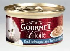Gourmet Etoile: encouraging launch results 6.0% Value share of Wet Cat food single serve, Italy 5.0% 4.0% 3.0% 2.0% 1.0% 0.