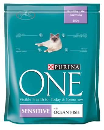 ONE cat: Sensitive formula March 05 For sensitive digestion & palate Superior digestibility (>90%) Optimal faecal consistency