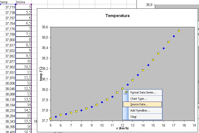 PRILOZI Svaka datoteka sadrži krivulje temperature usrednjene na 30 s, 60 s i 15 s (vidjeti Sheets na dnu ekrana).